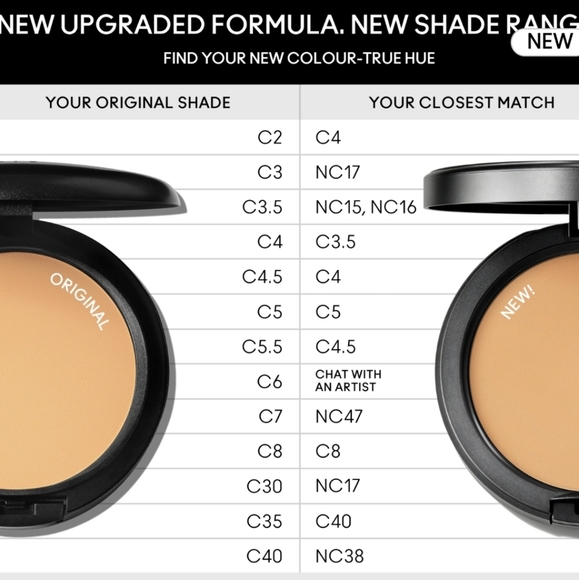 NIB MAC Studio Fix Powder Plus Foundation C8 - Picture 6 of 8